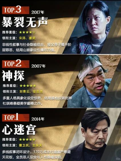 剧集追更指南：连载内容更新节奏封面