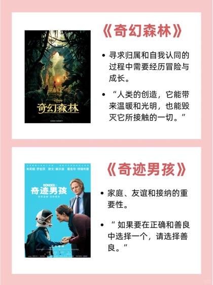 经典电影重看：镜头细节与氛围封面