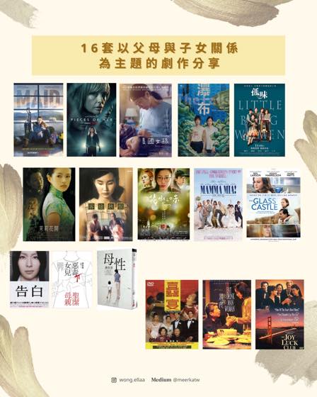 家庭观影片单：不同题材选择思路封面